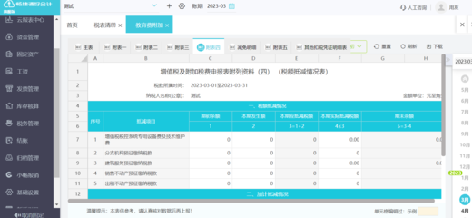 財務軟件技術咨詢與財務咨詢服務 助力企業高效財務管理
