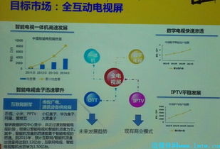 天山云大數據發布會 技術賦能未來，智能服務新篇章